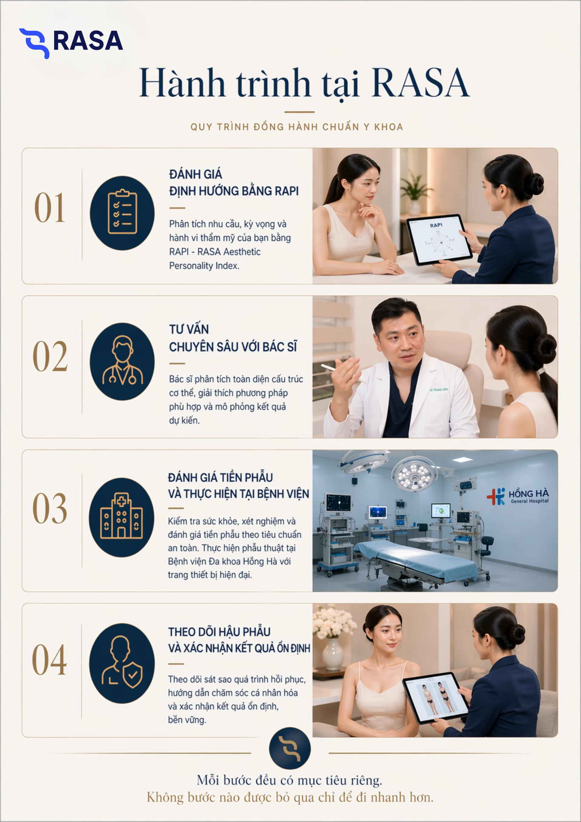 RASA brochure page 14