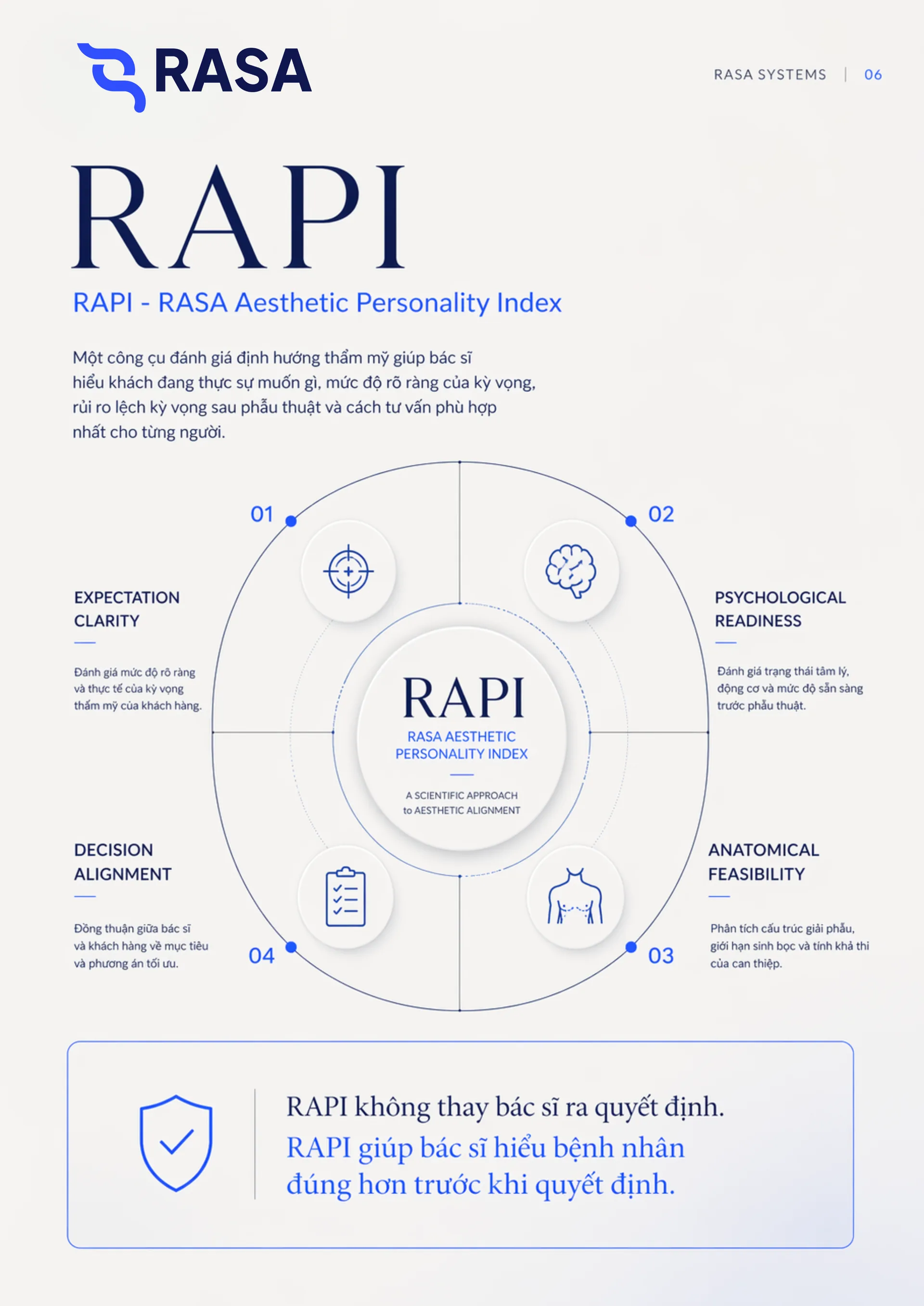 RASA brochure page 6
