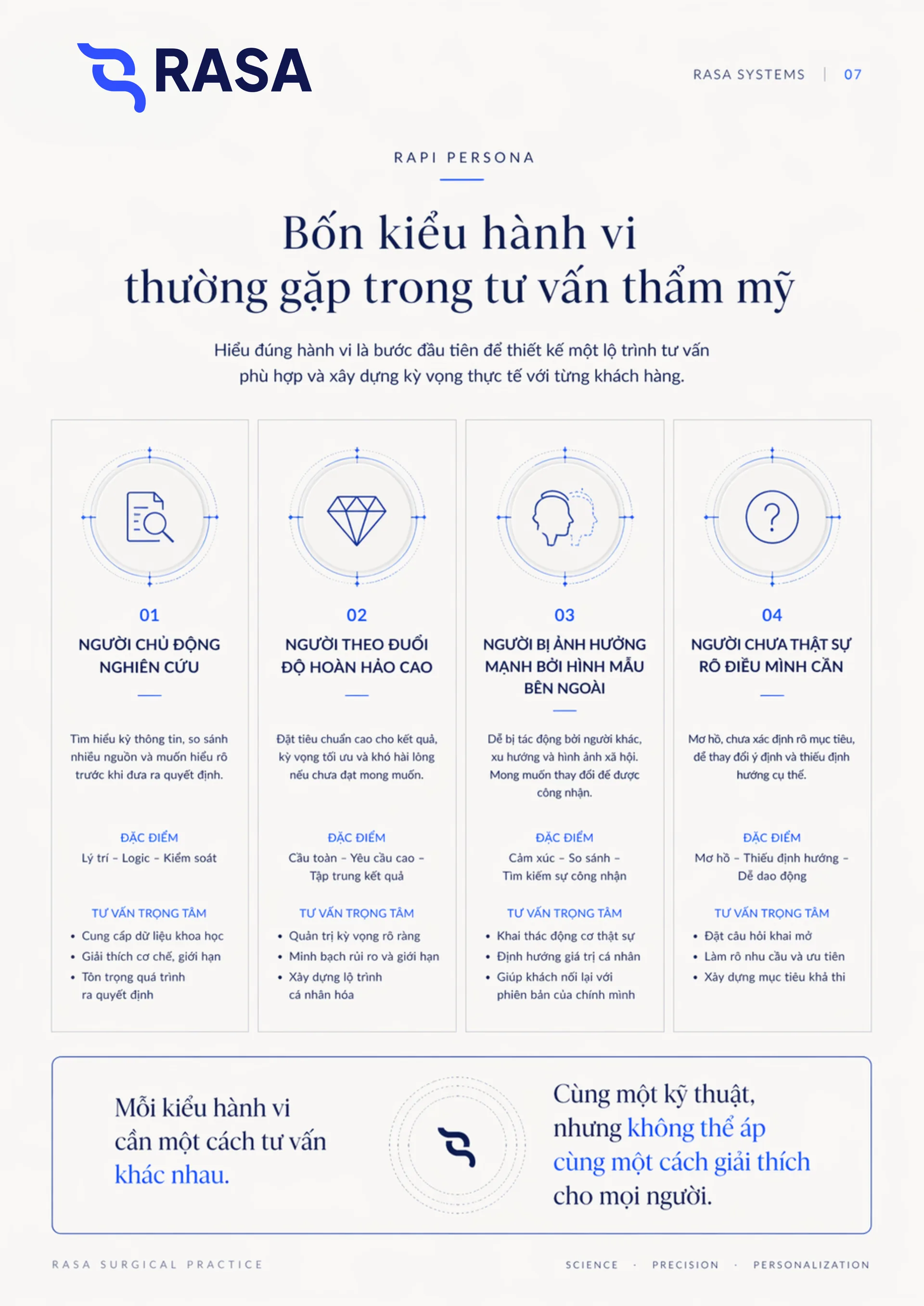 RASA brochure page 7