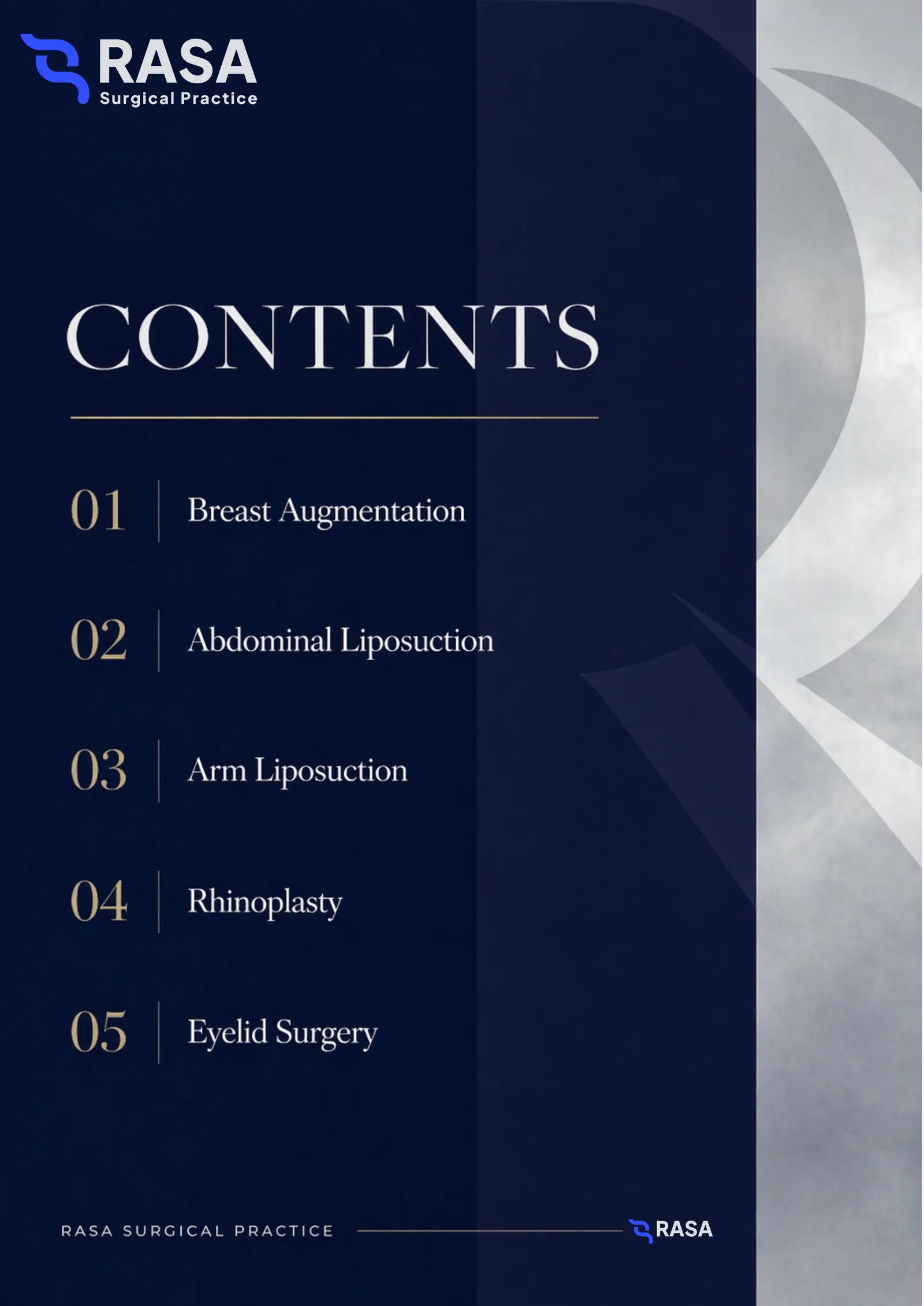 Index of procedures